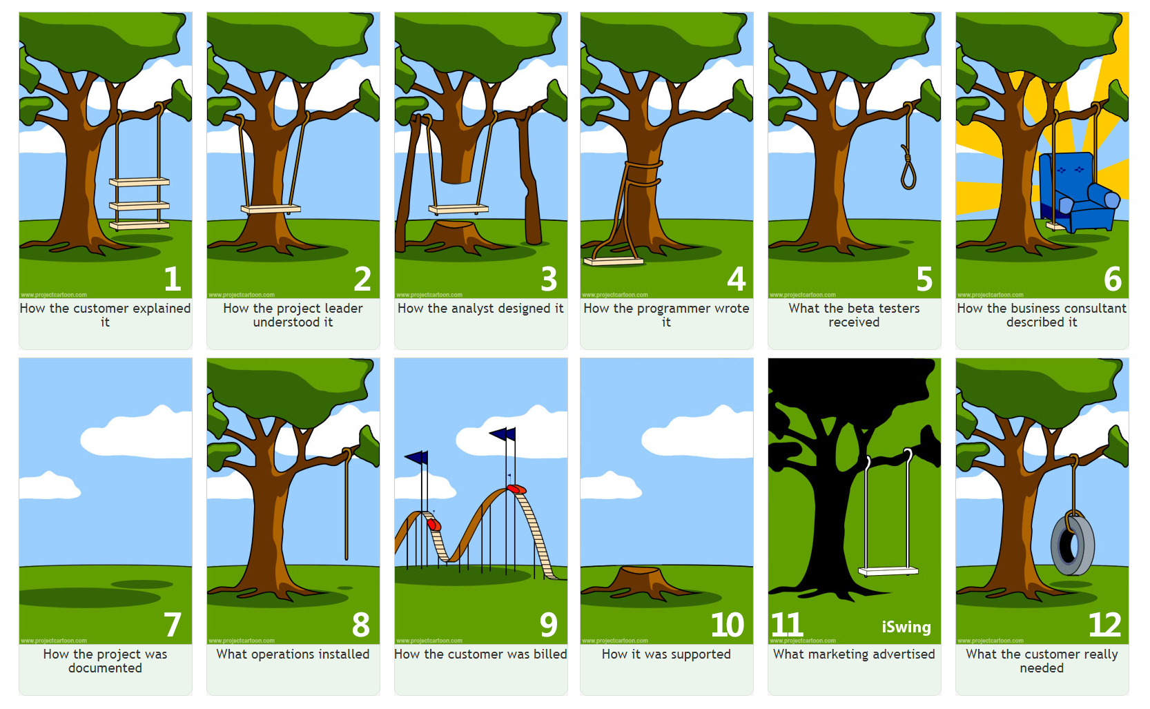 tree swing cartoon